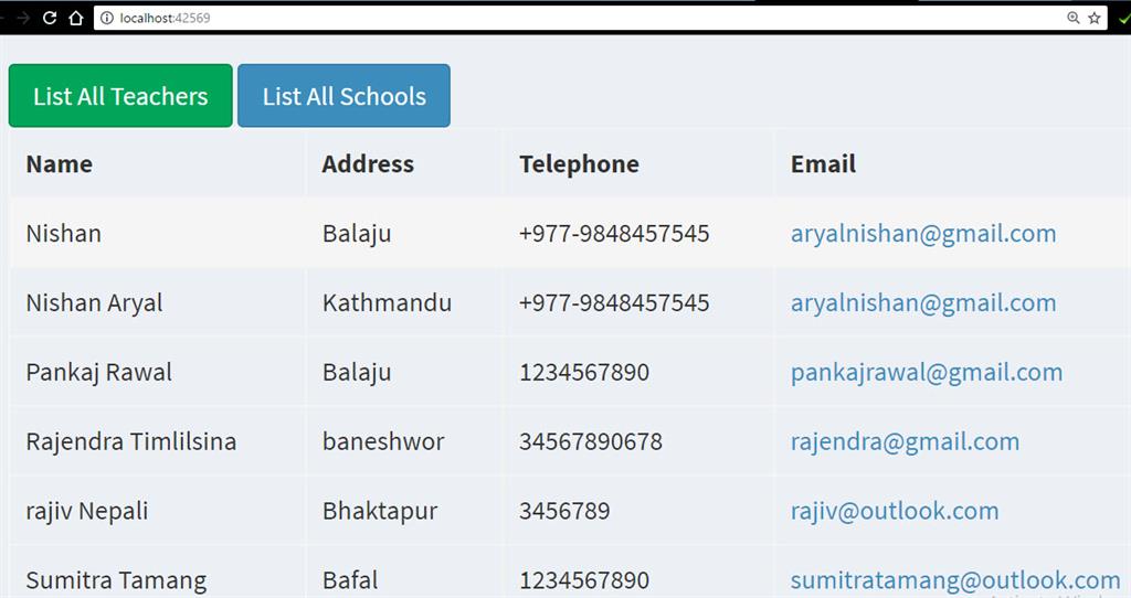 JQuery Unobtrusive Ajax for Partial Updates in ASP.NET MVC by Nishan Aryal